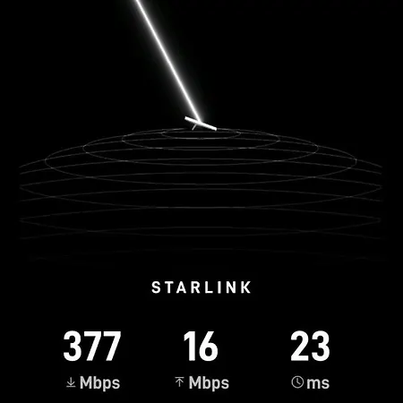 Seaside In Ferienhaus *